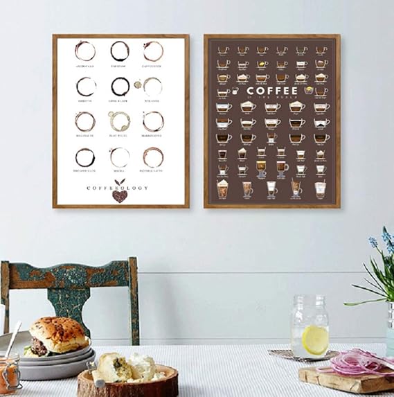 Póster Decoración Tipos De Café Impresiones De Arte De Pared Y Gráfico