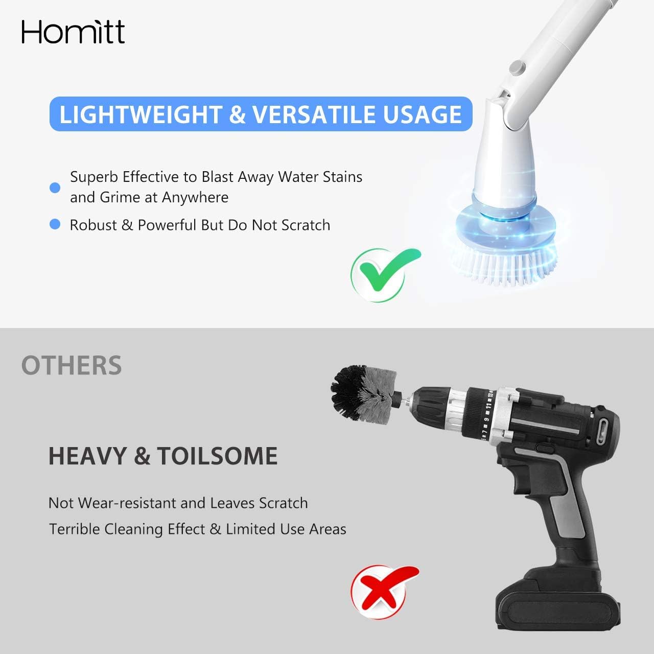 Homitt Electric Spin Scrubber with Rechargeable Battery, 360 Power Tile Scrubber with 4 Multi-Purpose Replaceable Shower Scrubber Brush Heads, 1 Extension Arm for Bathroom, Tub, Floor: Home & Kitchen