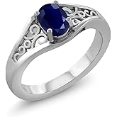 Gem Stone King Oval Solitaire Ring for Women | 925 Sterling Silver | Gemstone Birthstone | Oval 7X5MM | Wedding Engagement Anniversary Promise Ring | Available In Size 5, 6, 7, 8, 9