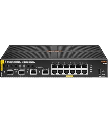 Amazon.com: Hewlett Packard Enterprise HP Hpe Aruba 2930F