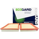 ECOGARD XA11551 Premium Engine Air Filter | Fits 2017-2026 Jaguar F-Pace 3.0L; 2021-2026 Land Rover Range Rover Velar 3.0L; 2020 Range Rover Velar 5.0L; 2019 XE 5.0L