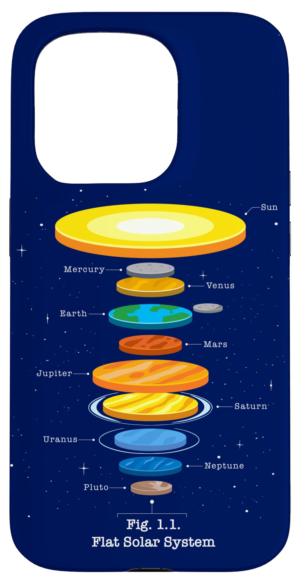 Flat Solar System Satire Planetary Funny Flat Earth Theory Case for iPhone 15 Pro
