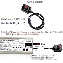 2Pack DC0/1-10V Knob LED Dimmer Mini Controller
