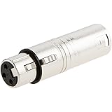 CableCreation XLR 3 Pin Female to XLR 3 Pin Male Adaptor, Silver