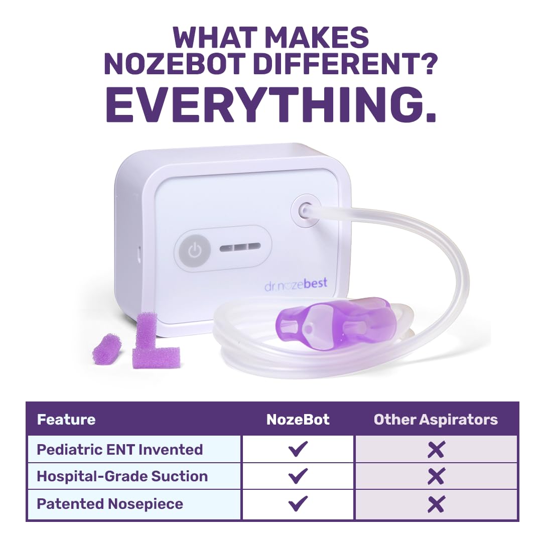 Dr. Noze Best - NozeBot | Electric Baby Nasal Aspirator | Hospital Grade Suction | Nose Sucker and Nasal Vacuum | Safe for Infants and Toddlers (Mild to Severe Congestion - The Original NozeBot)