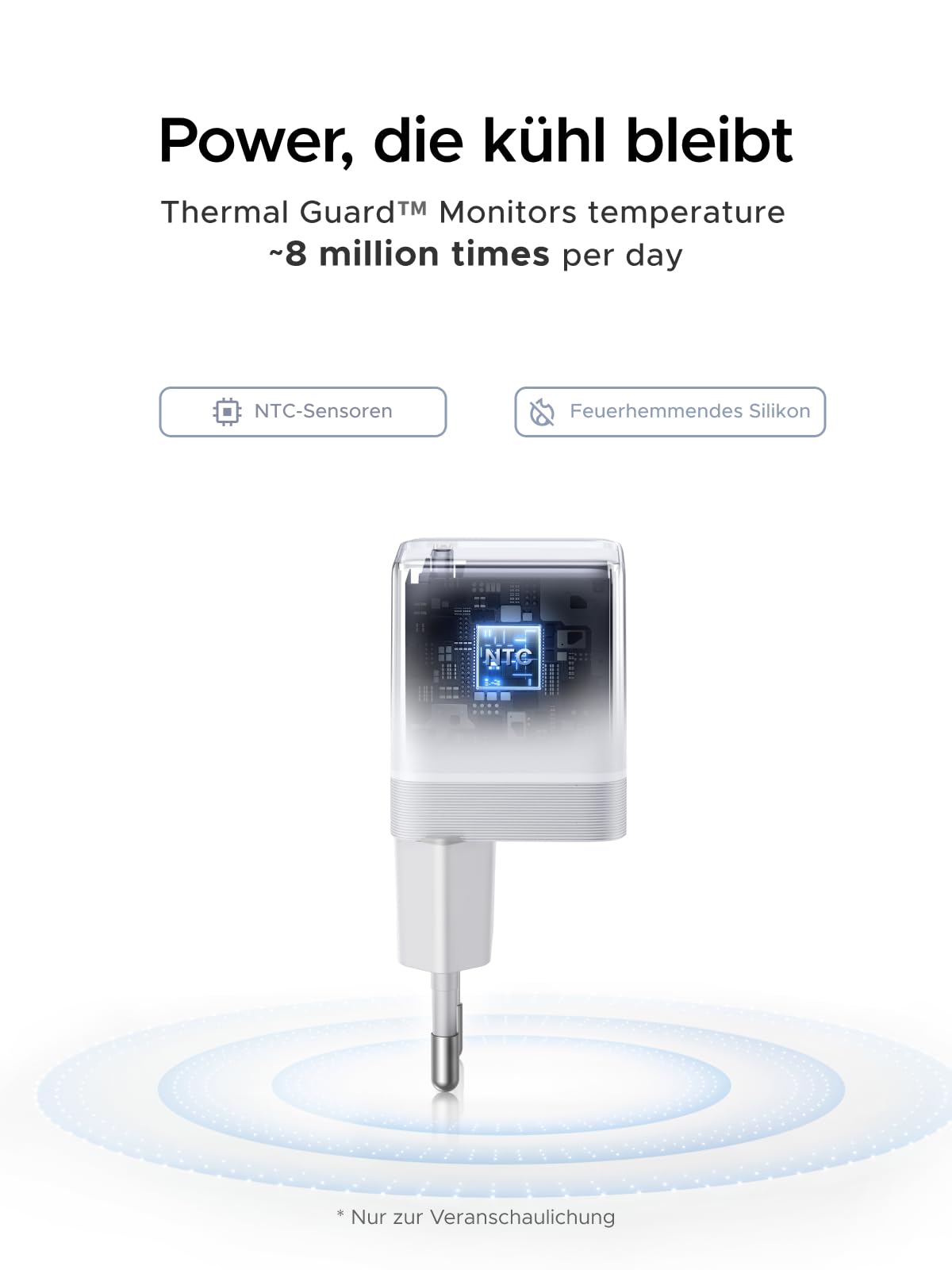 UGREEN Nexode Air USB C Ladegerät 65W Mini, superkompakter Netzteil 9