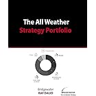 All Weather Portfolio Strategy Portfolio