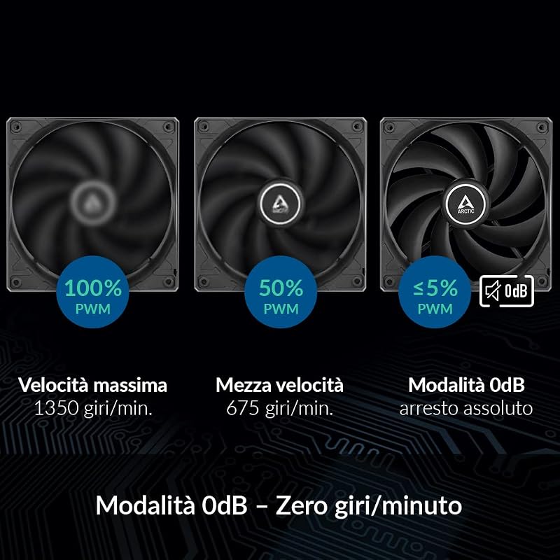 F12 PWM - 120 mm PWM Ventola PC, CPU Silenzioso, Controllo Tecnologia PWM, Configurazione Push e Pull, Ventilazione 230-1350 RPM, 0,3 Sone - Nero