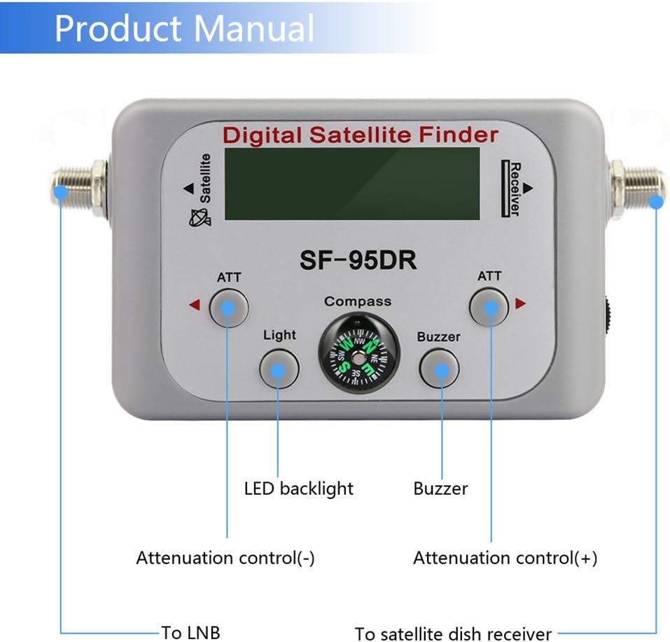 cercatore satellitare per directv