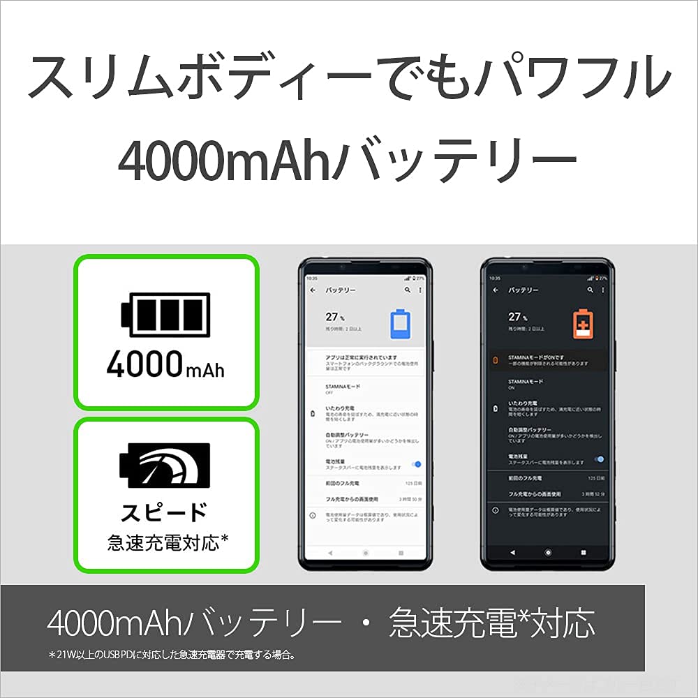 XPERIA 5ⅱXQ-AS42 SIMフリー 256GB ピンク ライン抜け Sony Xperia 5 II Dual 5G 256GB XQ-AS42 Pink 8GB Phone