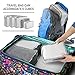 5 Set Packing Cubes - Travel Luggage Packing Organizers with Laundry Bag - Packing Cube by Isperi