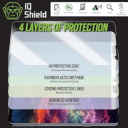 IQShield Screen Protector Compatible with LG V40