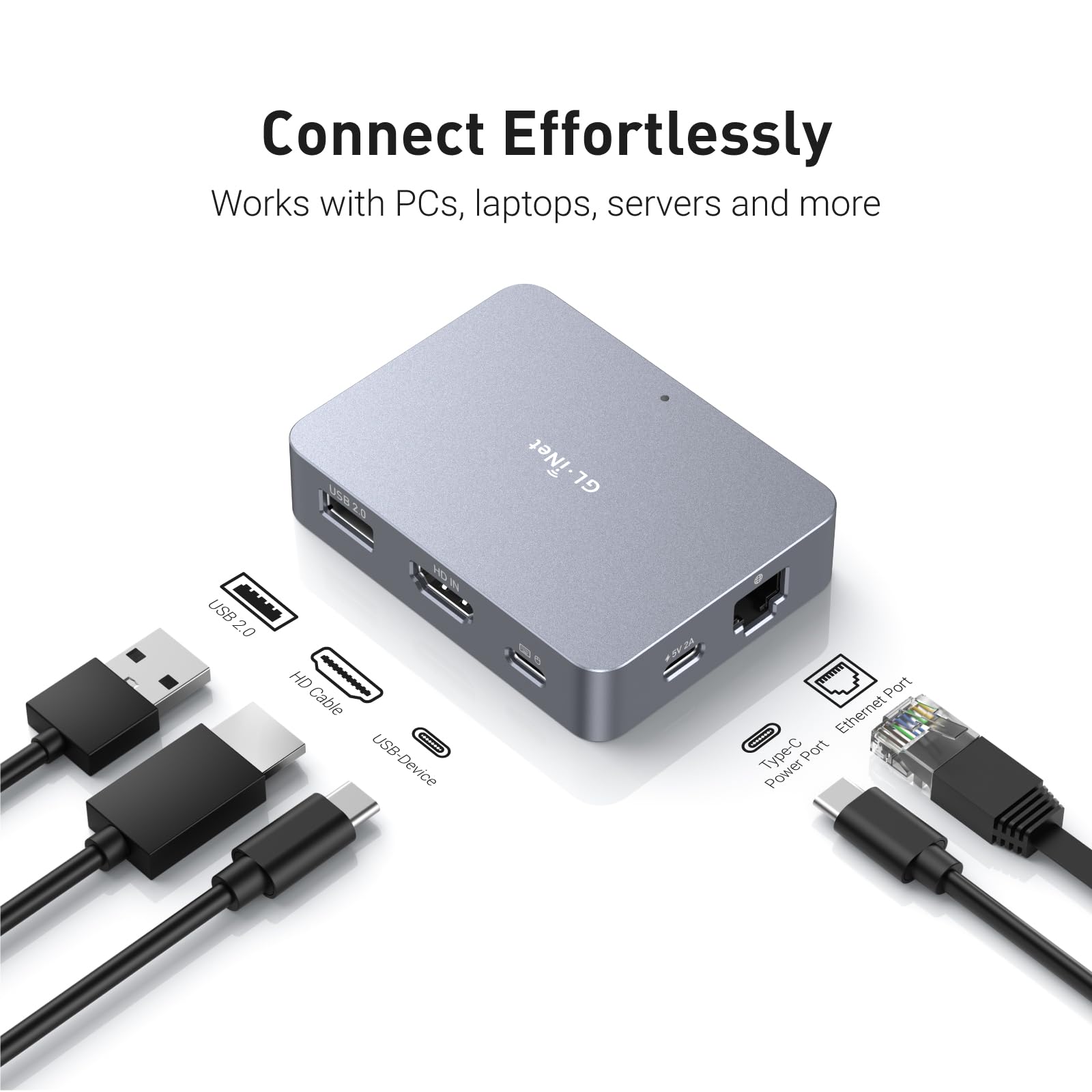GL.iNet Comet (GL-RM1) Remote KVM Over Internet, 4K@30Hz Tailscale Support,Remote Keyboard, Video, Mouse, Install OS Via BIOS Control, Adapted KVM Switches for Home Offices,Data Center