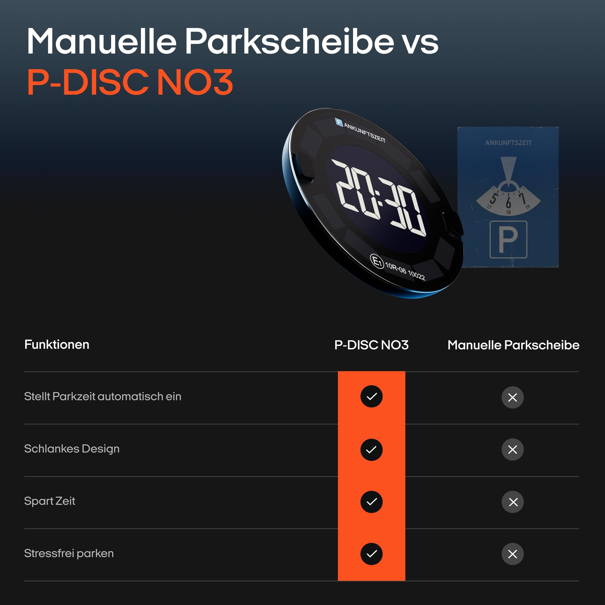 OOONO P-DISC 3 - Elektronische Parkscheibe Solar mit Zulassung fürs Auto - Automatische Digitale Parkscheibe Elektrisch - Solarbetriebene Parkuhr mit bis zu 5 Jahre längerer Batterielaufzeit 6