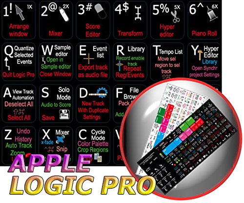 NEW APPLE LOGIC PRO X KEYBOARD LABELS LAYOUT SHORTCUTS ON BLACK OR WHITE BACKGROUND FOR DESKTOP, LAPTOP AND NOTEBOOK (Black Background)