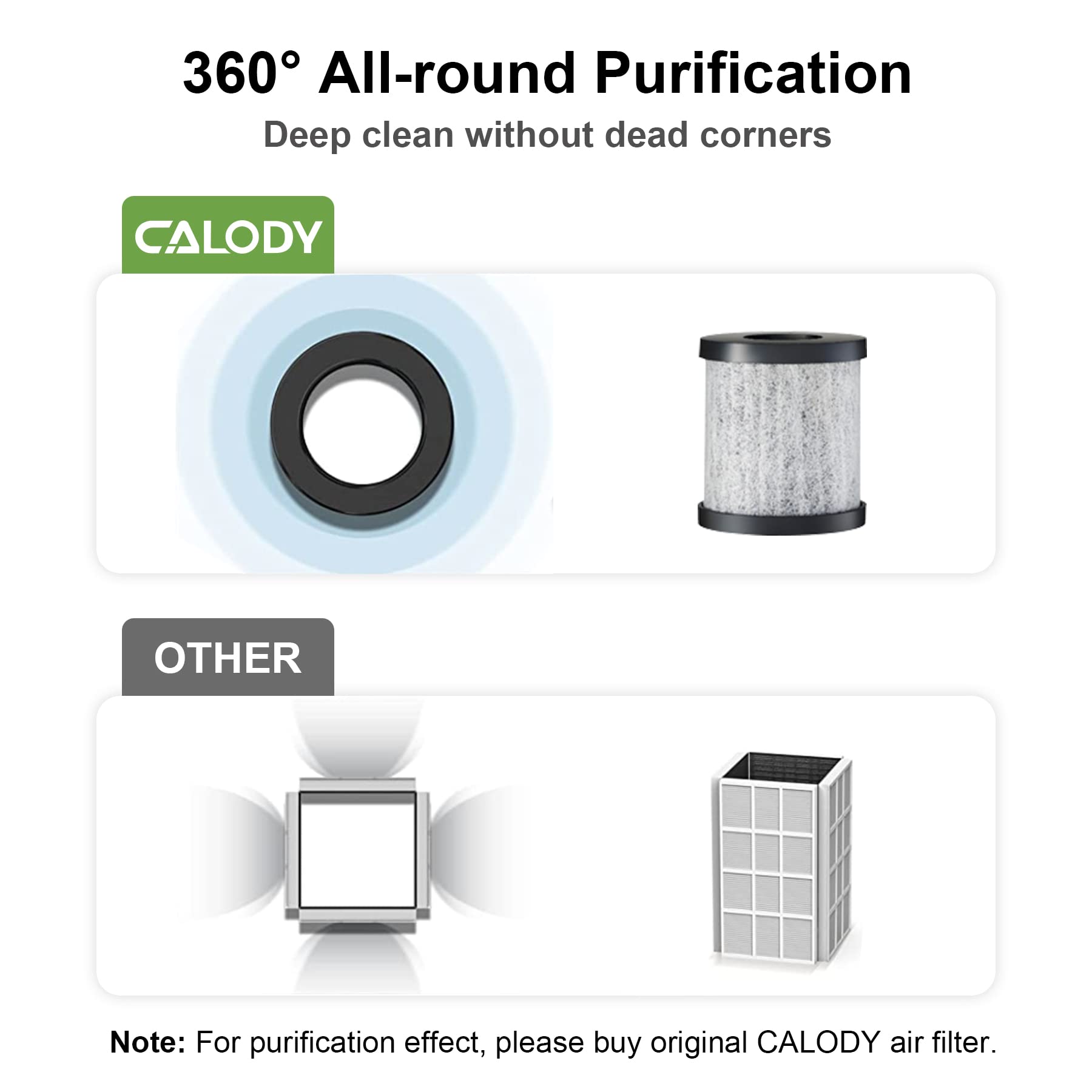 Portable Air Purifier, Car Air Purifier with H13 True HEPA Filter for Allergies, Smoke, Dust and Odor Eliminator, HEPA Air Purifier for Car Traveling Bedroom Office
