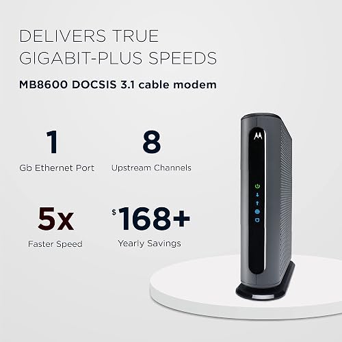 Motorola MB8600 DOCSIS 3.1 Cable Modem - Approved for Comcast