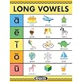 thumbnail image 2 of Crayola Alphabet Chart 2 of 14