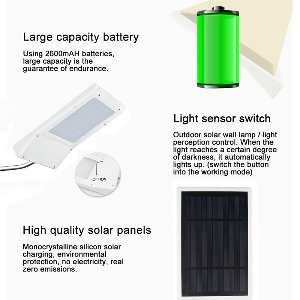 Betorcy LED Solar Wall Light, Street Light, Automatic Light Sensing, Dusk To Dawn Outdoor IP65 Waterproof, 210lm 6500K Cool White, 24 high-efficiency LED, for Courtyard, Street, Garage, Deck, Garden