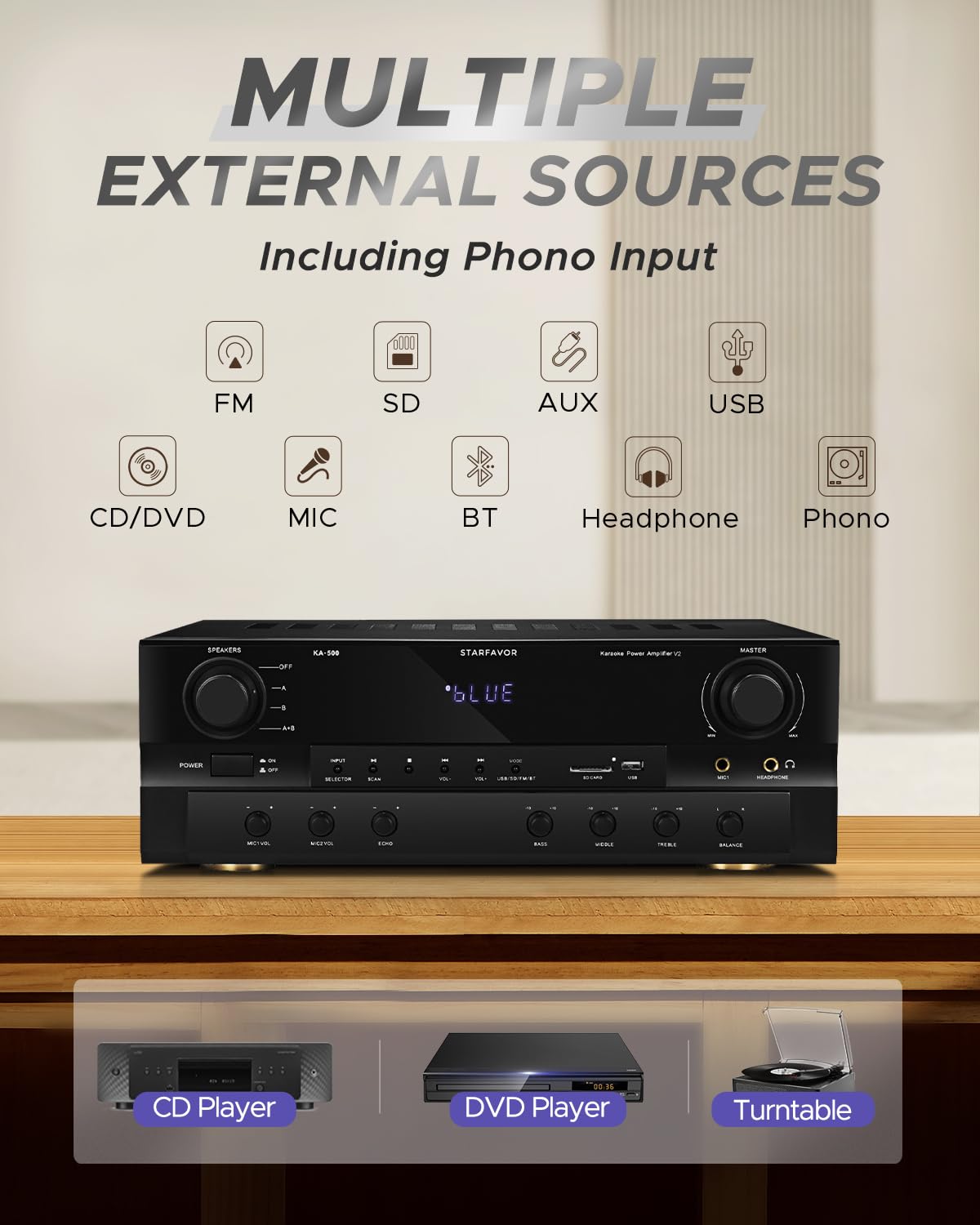 Starfavor Bluetooth Stereo Receiver w Phono Inputs, 2.1 Channel 500W Peak Power Home Audio receivers amplifiers for Speakers w Subout,RCA in,USB,SD,FM,2 MIC in Echo and Headphone Jack KA-500