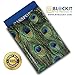 BLOCKIT Passport Protector Sleeves - Best for RFID Blocking, Travel Security and Fraud Protection - Designer Set of 2 - Includes 2016 ID Theft Protection eBook - Recommended by Lifelock