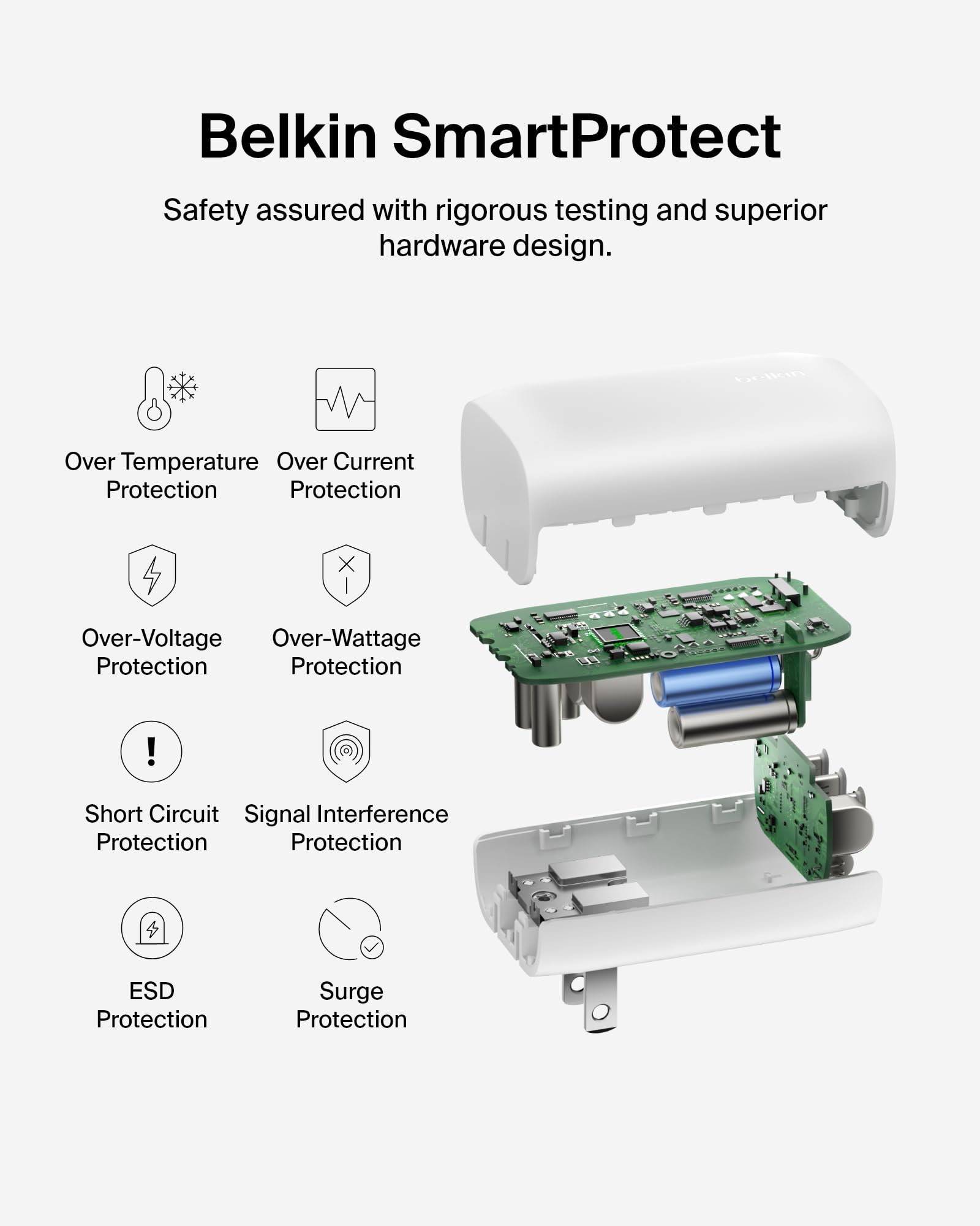 Belkin 3-Port USB C Charger Block 67W - PPS, USB-C PD3.1 Super Fast Charging Charger - Samsung Galaxy S25, Apple iPhone 17, Air, Pro, MacBook, AirPods, Nintendo Switch 2 & More - White