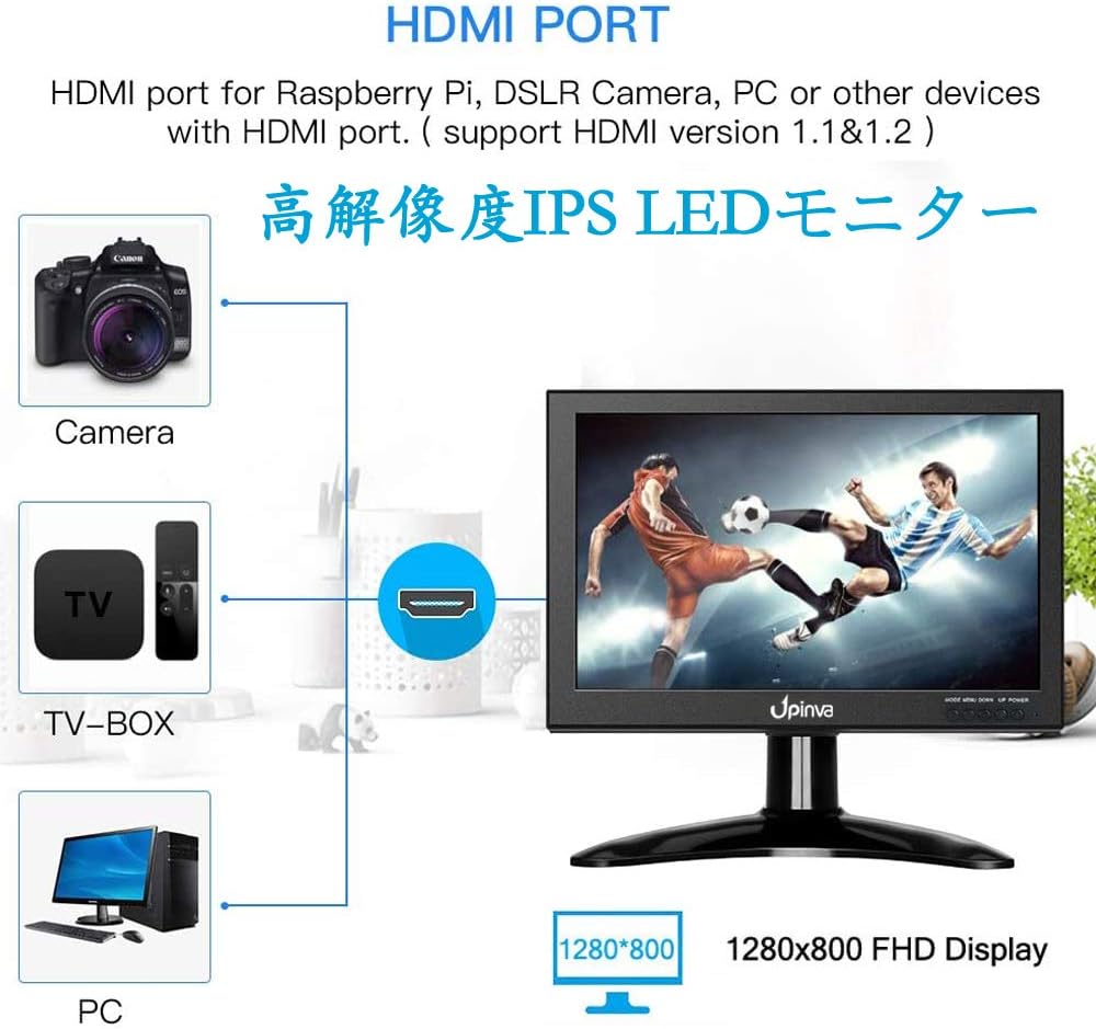 Amazon Co Jp 10 1 Ips Mobile Monitor Lcd Car Display 1280x800 High Definition With Av Hdmi Bnc Vga Usb Function For Car Dslr Pc Dvd Car Backup Camera Surveillance Camera Gaming Monitor Computers Peripherals