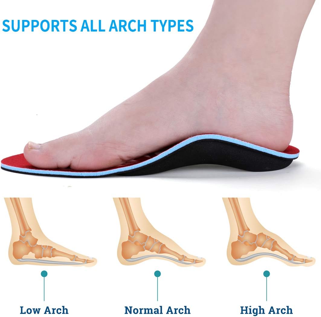 walkomfy Plantar Fasciitis Pain Relief Orthotics, Flat Foot High Arch