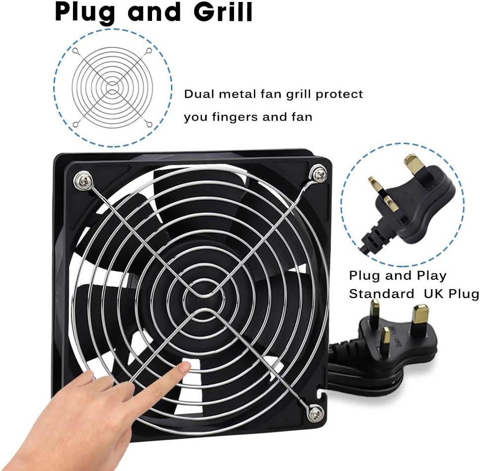 GDSTIME 120mm 240V Fan with AC Powered Plug 220V 230V 240V Computer Fan 120mm x 25mm Axial Dual Ball Bearing 2700 RPM 86.6 CFM For PC Server Cabinet Workstation Ventilation Replacement - Image 4