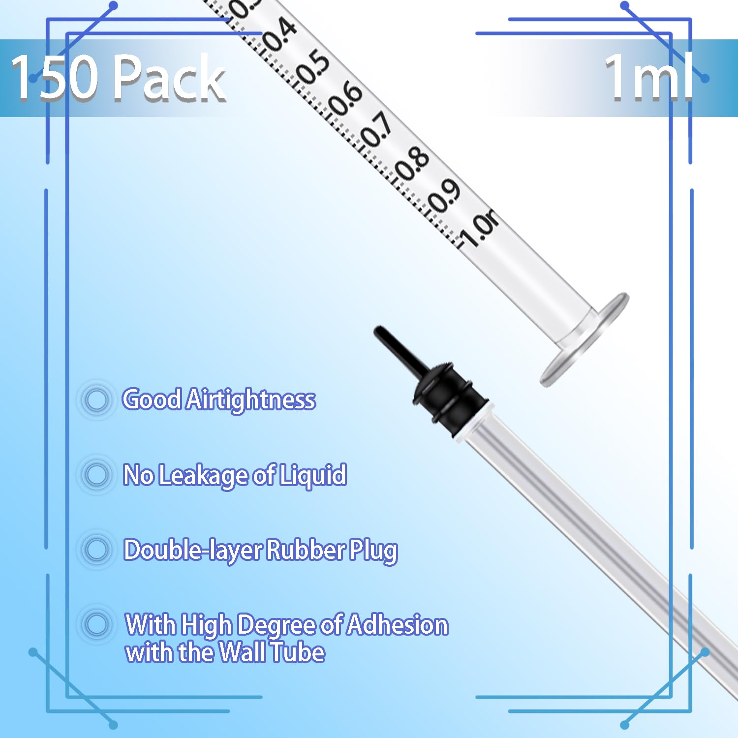 Gufastoe 1ml Syringes With Caps (Pack of 150)
