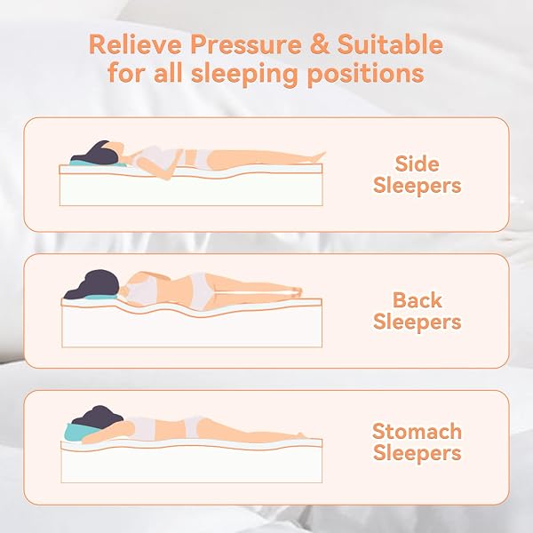 TOPLLEN FULL MATTRESS TOPPER FOR BACK PAIN RELIEF, EXTRA THICK PILLOW TOP PLUSH MATTRESS PAD WITH DEEP POCKET, SOFT PILLOWTOP FULL SIZE BED TOPPERS FILLED FLUFFY DOWN ALTERNATIVE, WHITE
