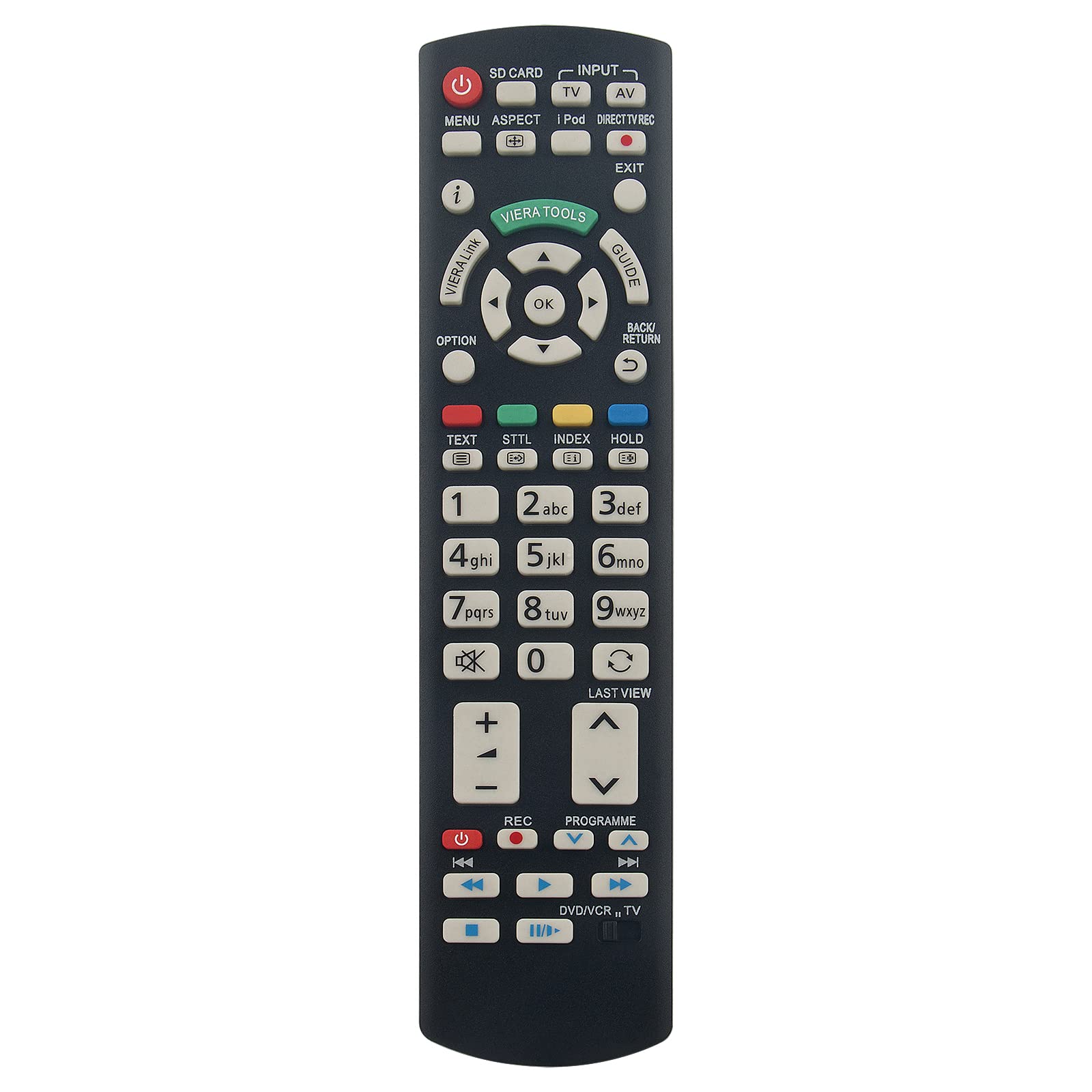 VINABTY N2QAYB000506 TV Remote Control Compatible with Panasonic TV TX-L19D28EP TX-22D28EP TX-L22D28BP TX-L22D28EW