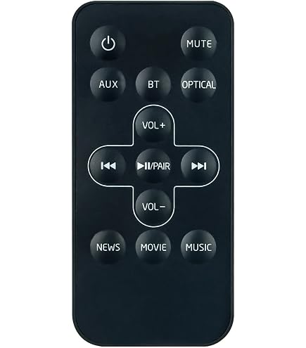 thumbnail image 2 of SE-R0429 Replacement Remote – Toshiba SBX4250 SBX4250KN Soundbar – IR 2 of 2
