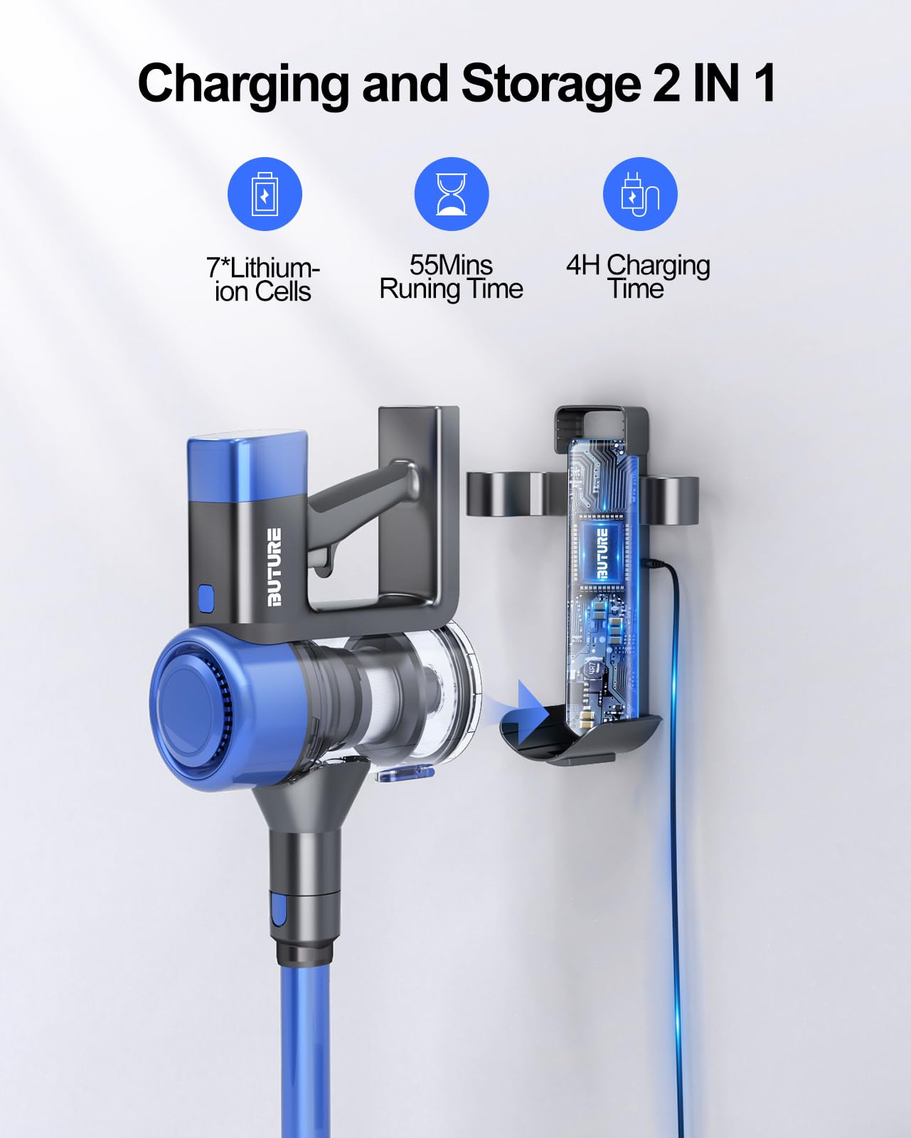 BuTure Cordless Vacuum Cleaner, 38Kpa Stick Vacuum with Charging Dock Brushless Motor 450W, Vacuum Cleaner for Home Automatically Adjust Suction, Wireless Vacuum for Pet Hair/Carpet/Hard Floor