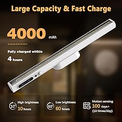 Moslumin Motion Sensor LED Light Bar