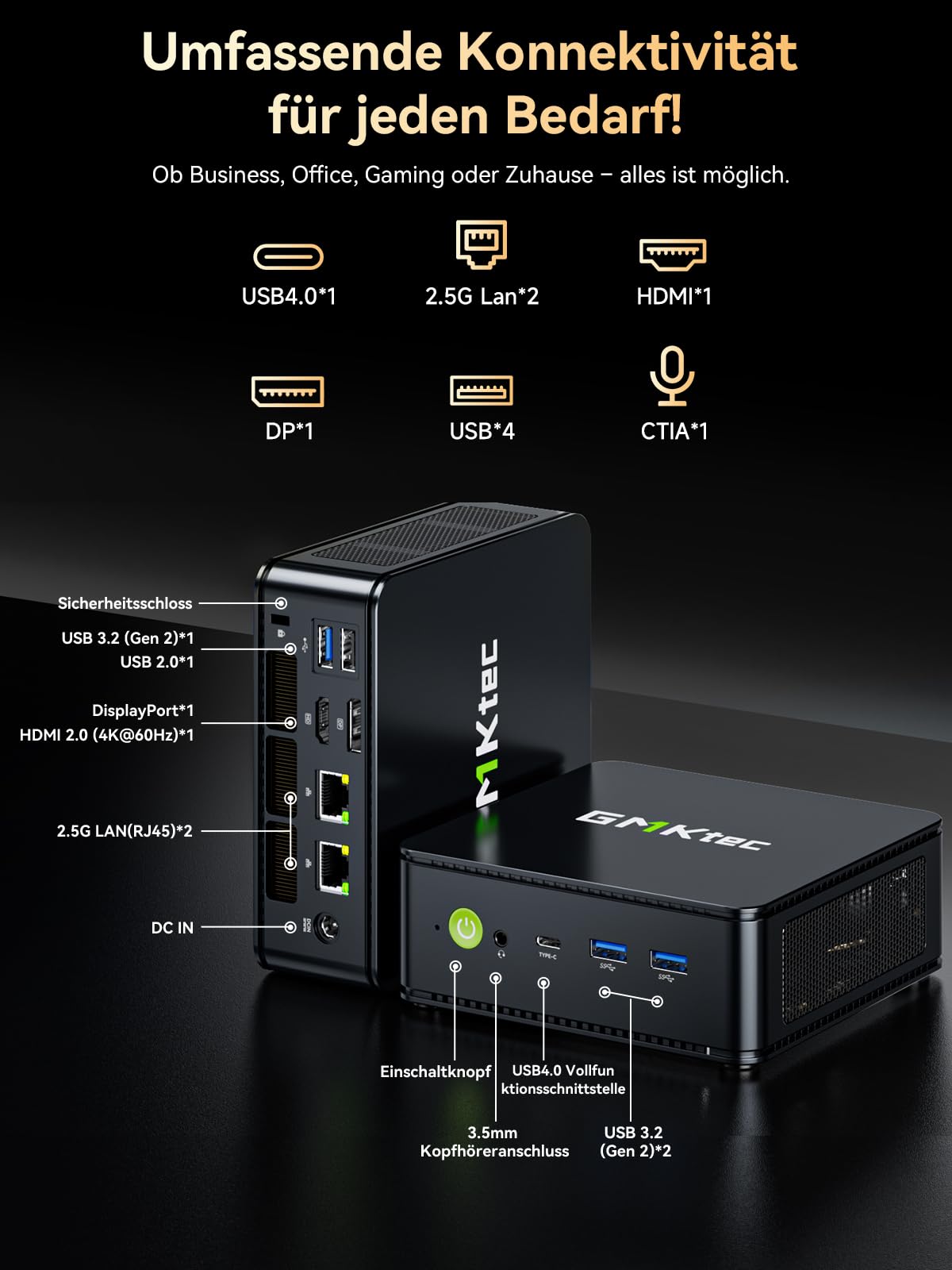 GMKtec Gaming Mini PC Ryzen 5 7640HS (stärker 6800H) mit grafikkarte AMD 760M, 16GB DDR5 RAM 1TB M.2 SSD, Mini Desktop Computer mit Dual 2.5G LAN/WiFi 6E/Triple 4K Display/USB 4.0 für Spiele und Büro 5