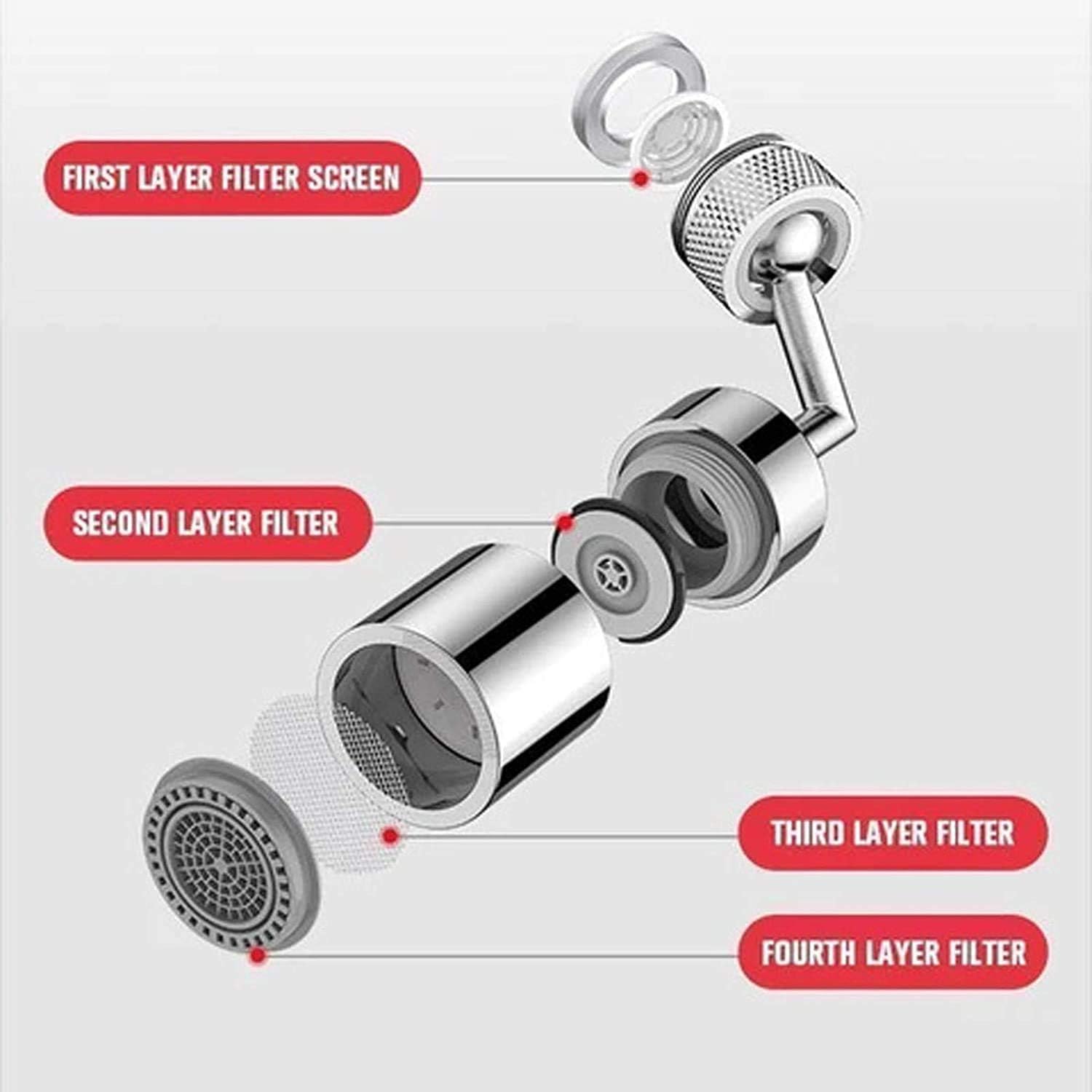 Gargle And Eye Flush Bathroom Faucet Mounted For Face Washing Dual Function Kitchen Faucet Aerator Genericb 720 Rotation Splash Proof Swivel Water Saving Faucet Faucet Water Filters Water Coolers Filters Rayvoltbike Com
