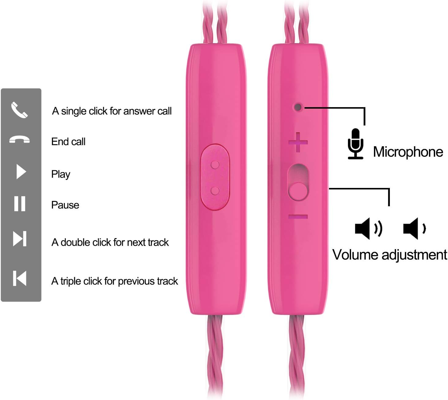 Headphones Heavy Bass Stereo Earphones Earbuds Noise Isolating Tangle Free Headsets CBGGQ in Ear Headphones with Remote & Microphone,for iOS and Android,Laptops,Gaming(Black+White+Pink+Green 4 Pack): Home Audio & Theater