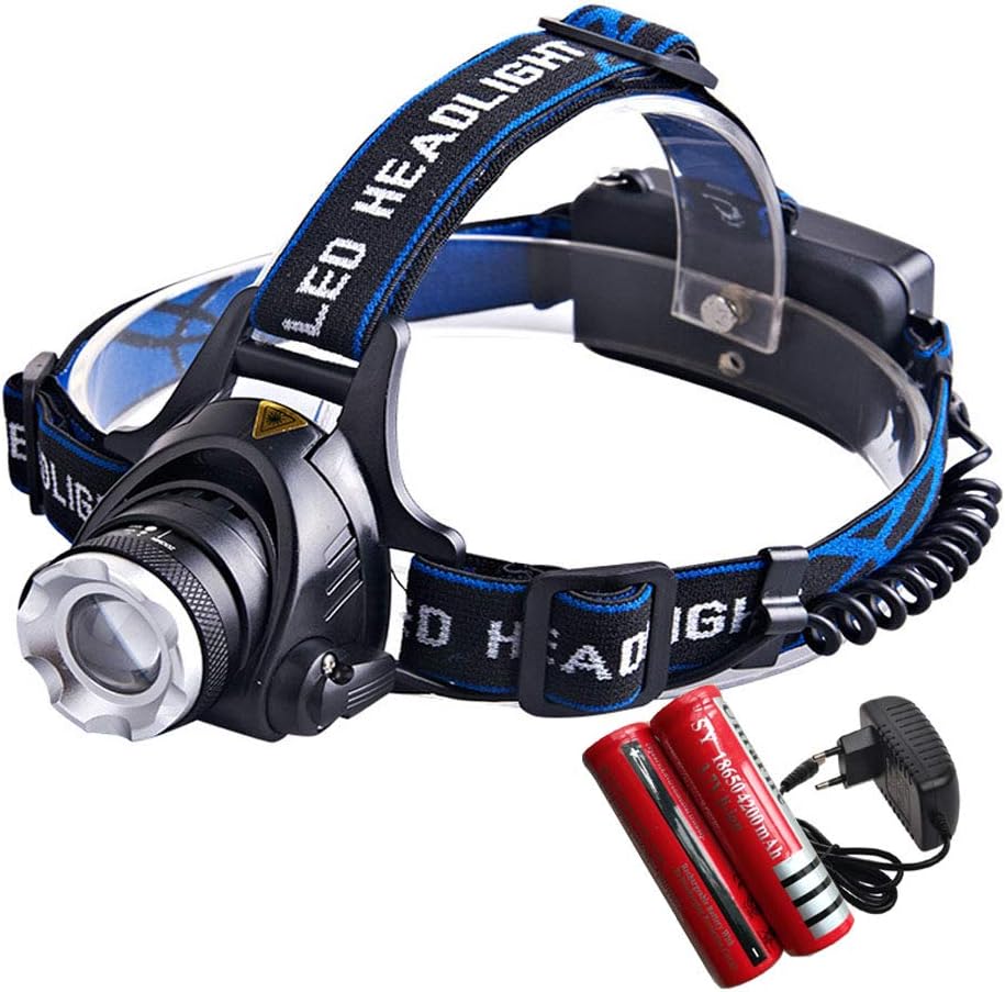 Romancemit LED Head Torch Headlamp, Super Bright Light CREE XML T6 High