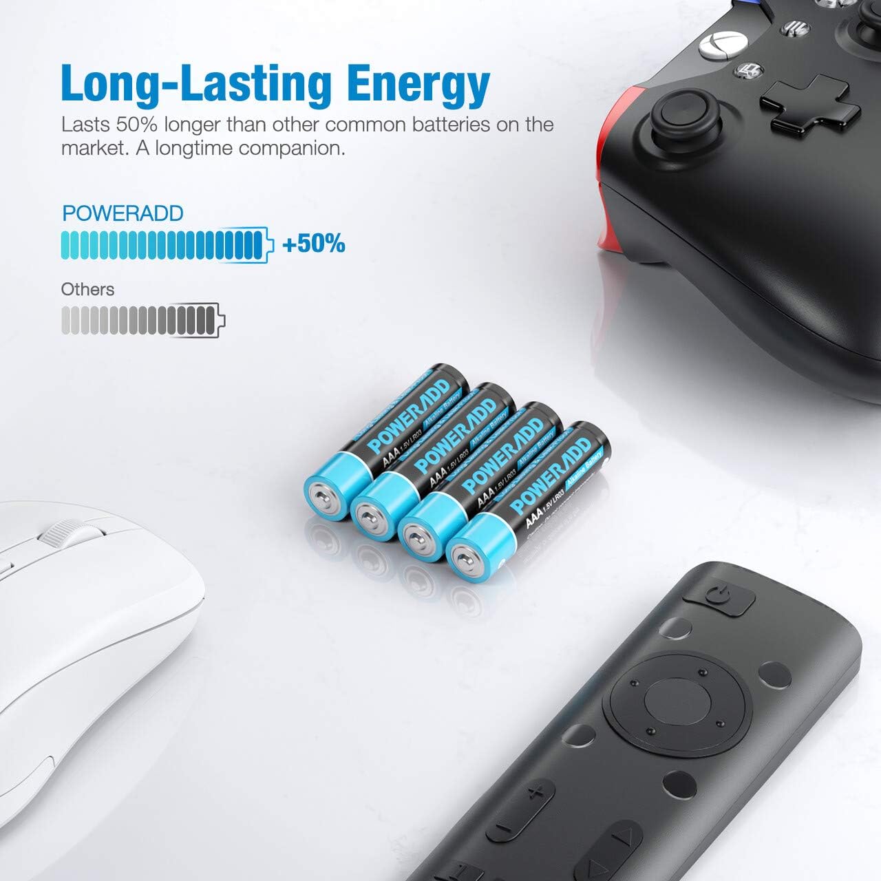 POWERADD AAA Alkaline Batteries Long Lasting, All-Purpose Battery for Household and Business - 16 Count: Home Audio & Theater