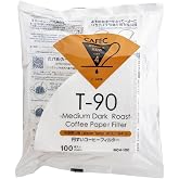 CAFEC Specialty Coffee Paper by Roast Type (Medium Roast (CUP 4)) V60 02 style universal 1 to 4 cup Disposable Coffee Filter for Pour Over Dripper brewing MC4-100W
