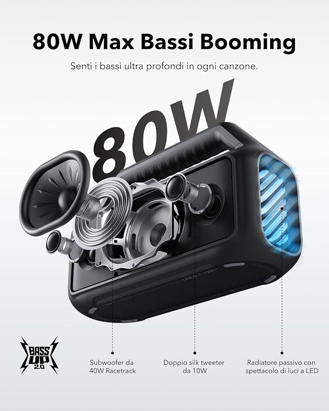 Boom 2, Cassa Bluetooth Portatile per Esterni, 80W, IPX7