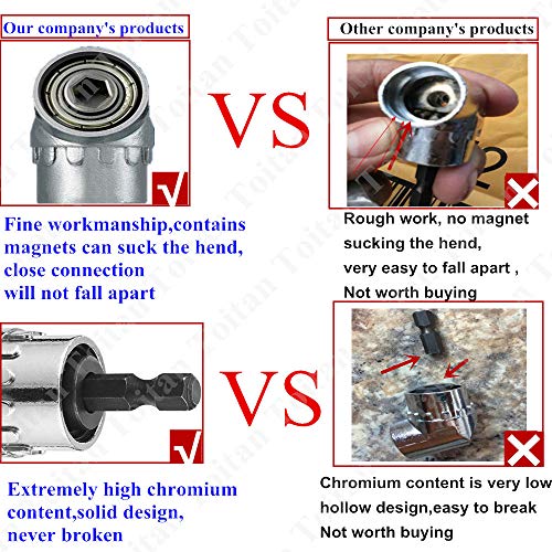 image for Toitan Right Angle Drill, 105° Multifunction Right Angle Driver Angle