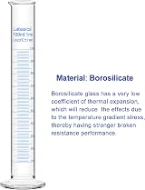 Labasics 4pk 100ml Borosilicate Glass Graduated Cylinders Heavy Wall view 4
