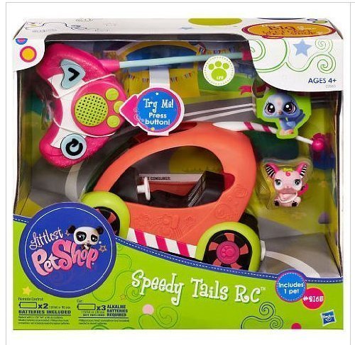 Speedy Tails Remote Control