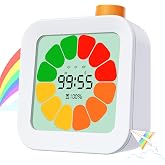 Digital Visual Timer for Kids, ADHD, Routine&amp;Transitions, Stocking Stuffers | Easy-to-Use, Silent, 99-Min Countdown &amp; Count-up, Study Tool for Kids, Homeschool Supplies, Classroom Essentials, Desk Toys