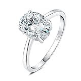 JewelryPalace Oval Cut 2ct Cubic Zirconia