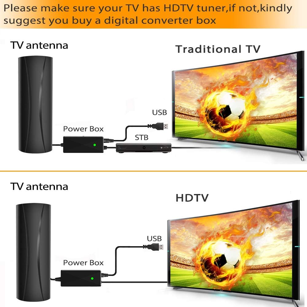 Indoor Outdoor Amplified HD Digital TV Antenna 220+ Miles Long Range with 36ft Coax Cable Amplifier TV Antenna for Local Channels Support All Television 4K HD 1080P VHF UHF: MP3 Players & Accessories