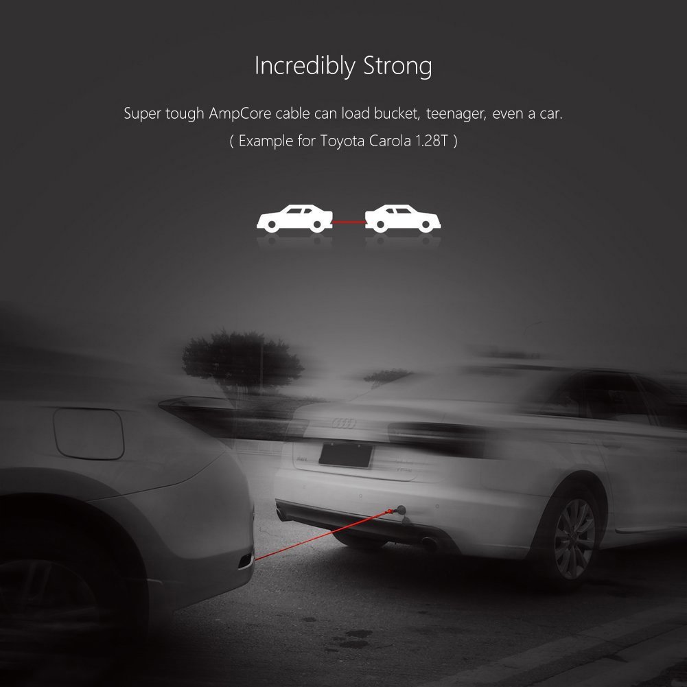 USB Tipo C-C Cable Nylon, BlitzWolf 1M 3A Cable USB-C a USB-C Cable C a C Cargador de Carga y Sincronización Trenzado con Correa de Cinta Mágica para New MacBook, Google ChromeBook Pixel, Nintendo Switch, Nexus 5X, Nexus 6P, OnePlus 2, LG G