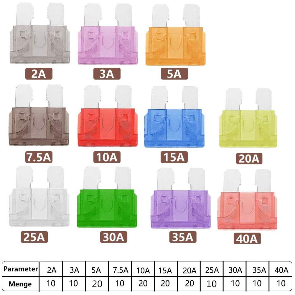 HAKACC KFZ Sicherungen Set, 150 Stück Flachsicherung KFZ Standard Auto Sicherung maßgebend Autosicherungen 2A 3A 5A 7.5A 10A 15A 20A 25A 30A 35A 40A